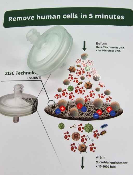 PartiSeQ Host cell removal
